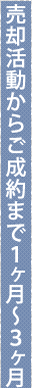 p炲܂łP`R