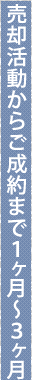 p炲܂łP`R